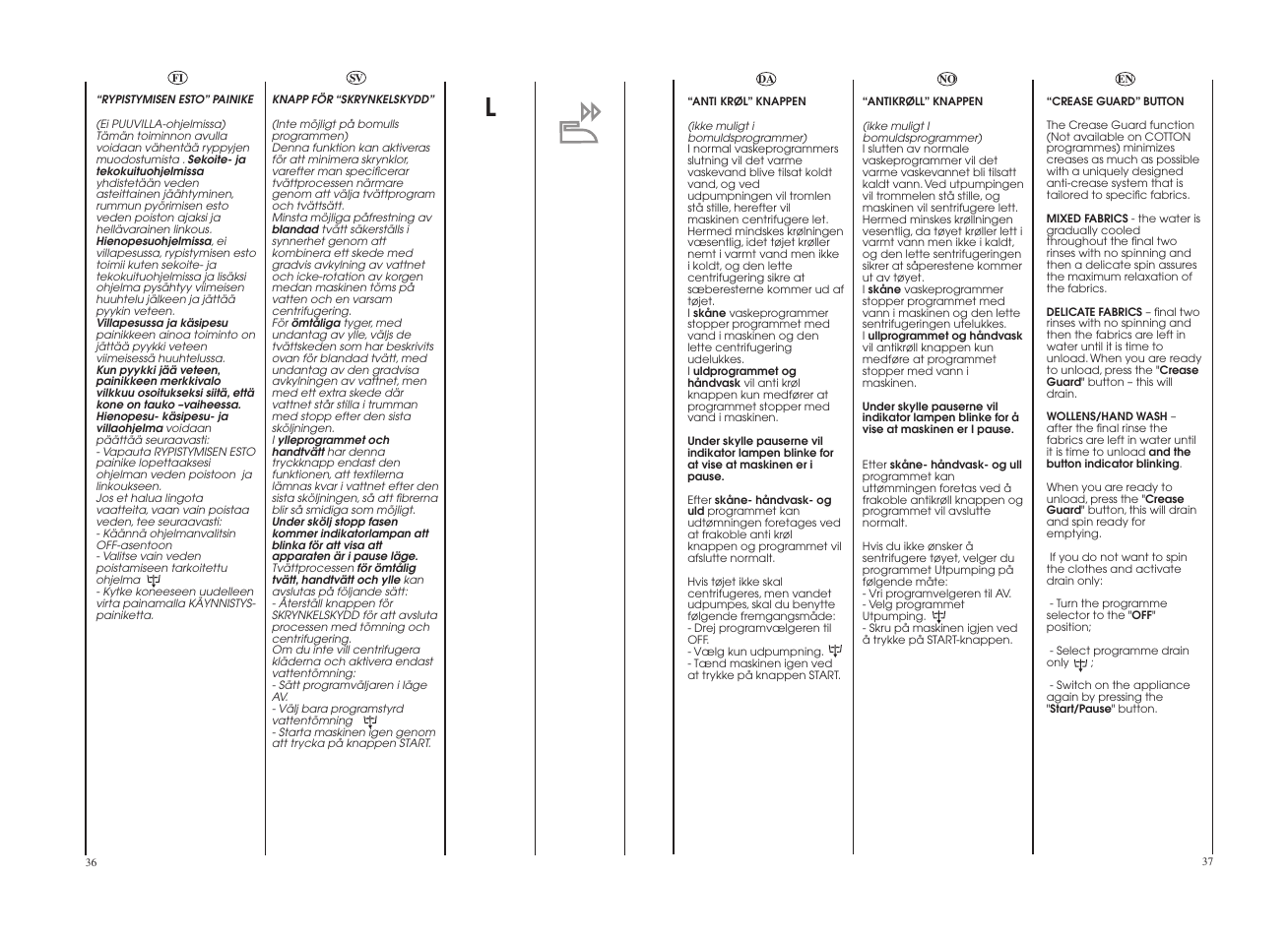 Candy GO 1682D-86S User Manual | Page 19 / 41