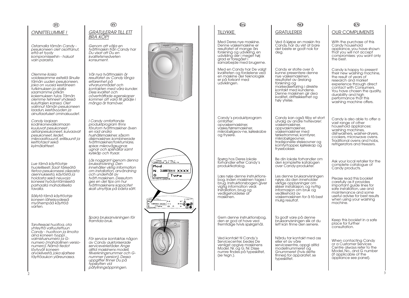 Candy GO 1682D-86S User Manual | Page 2 / 41