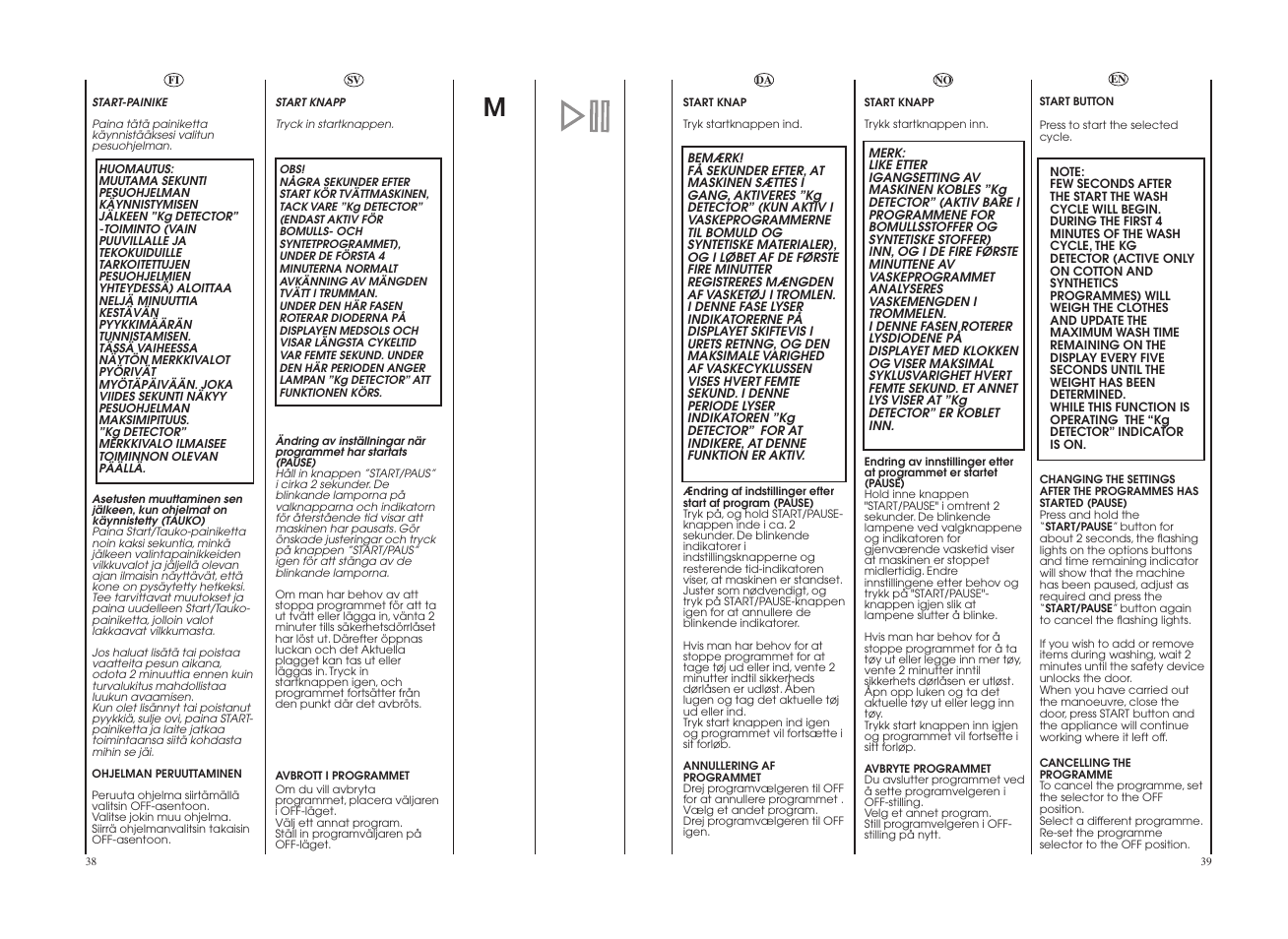 Candy GO 1682D-86S User Manual | Page 20 / 41