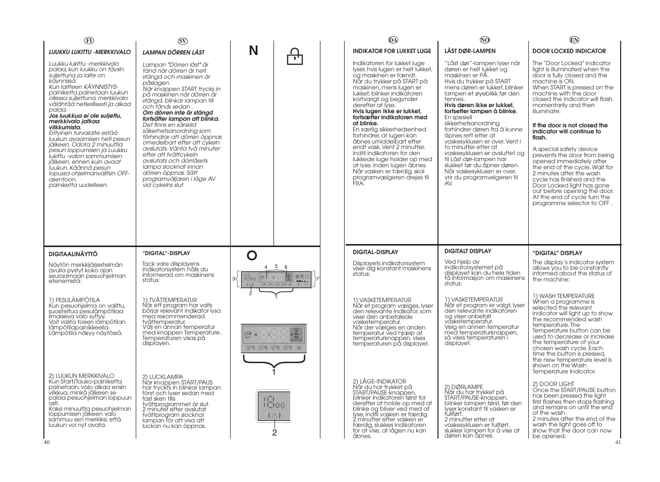 Candy GO 1682D-86S User Manual | Page 21 / 41