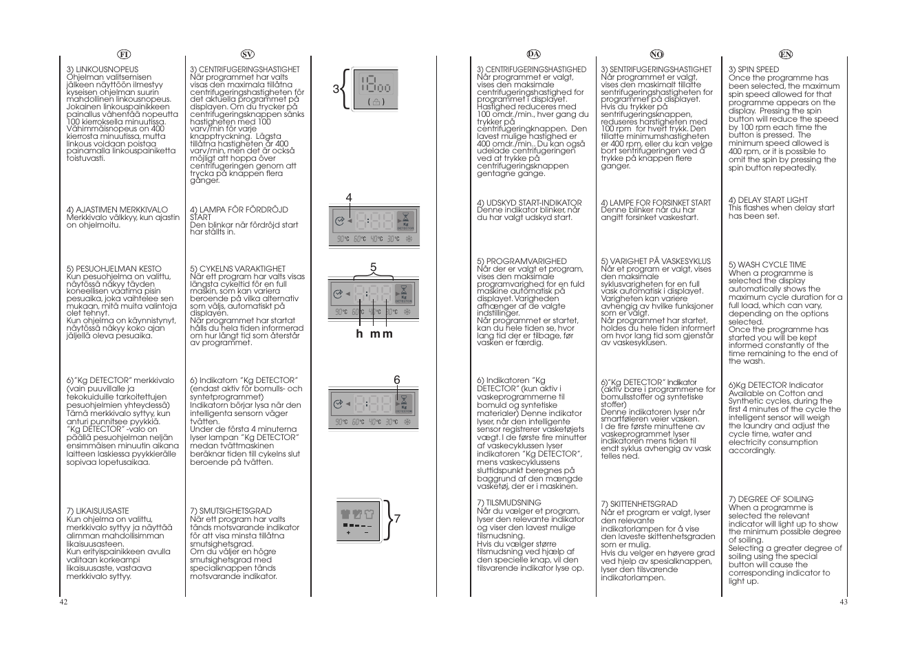 Candy GO 1682D-86S User Manual | Page 22 / 41