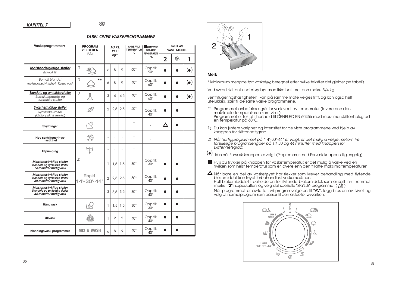 Candy GO 1682D-86S User Manual | Page 26 / 41