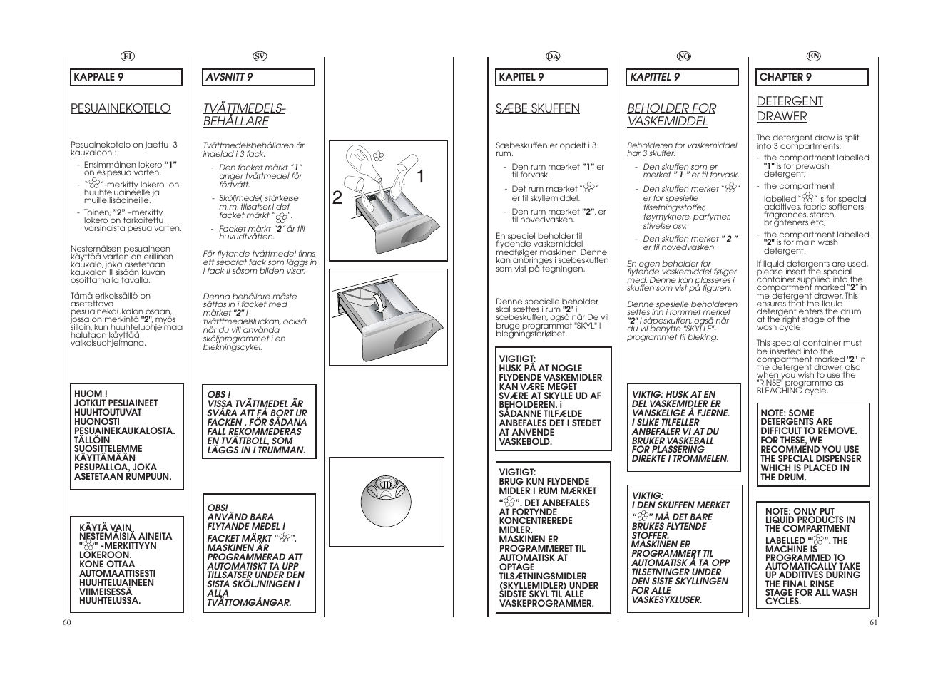 Candy GO 1682D-86S User Manual | Page 31 / 41