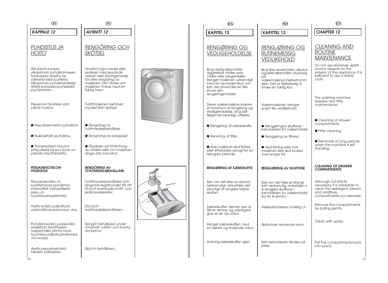 Rengøring og vedligeholdelse, Rengjøring og rutinemessig vedlikehold, Puhdistus ja hoito | Rengöring och skötsel, Cleaning and routine maintenance | Candy GO 1682D-86S User Manual | Page 36 / 41