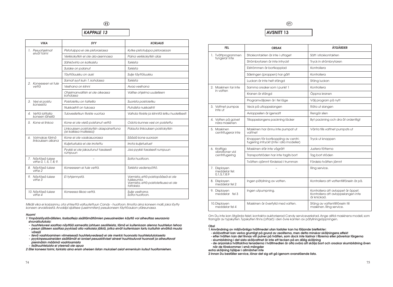 Candy GO 1682D-86S User Manual | Page 38 / 41