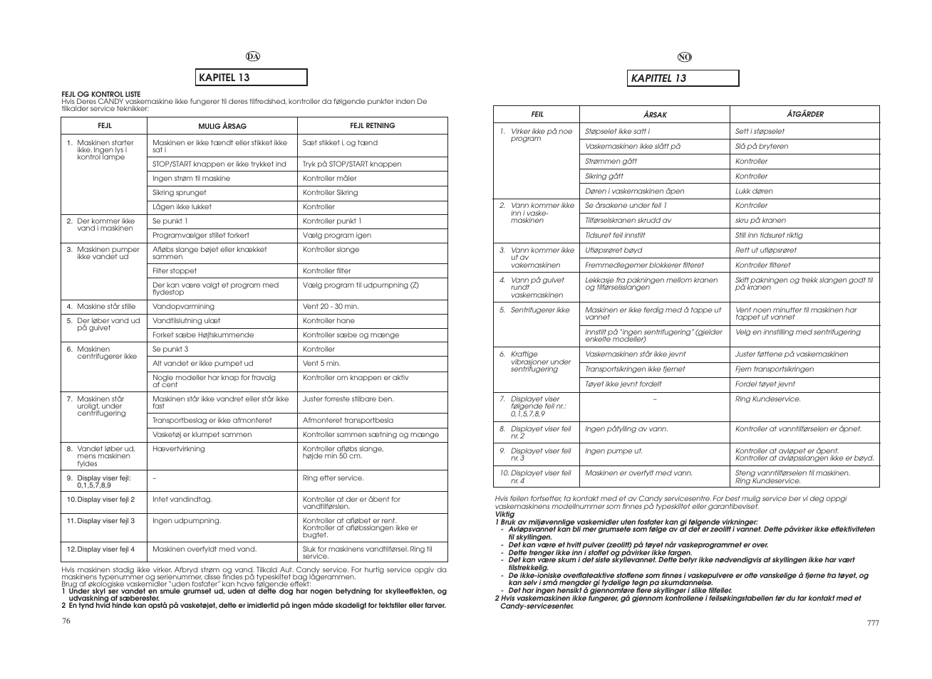 Candy GO 1682D-86S User Manual | Page 39 / 41