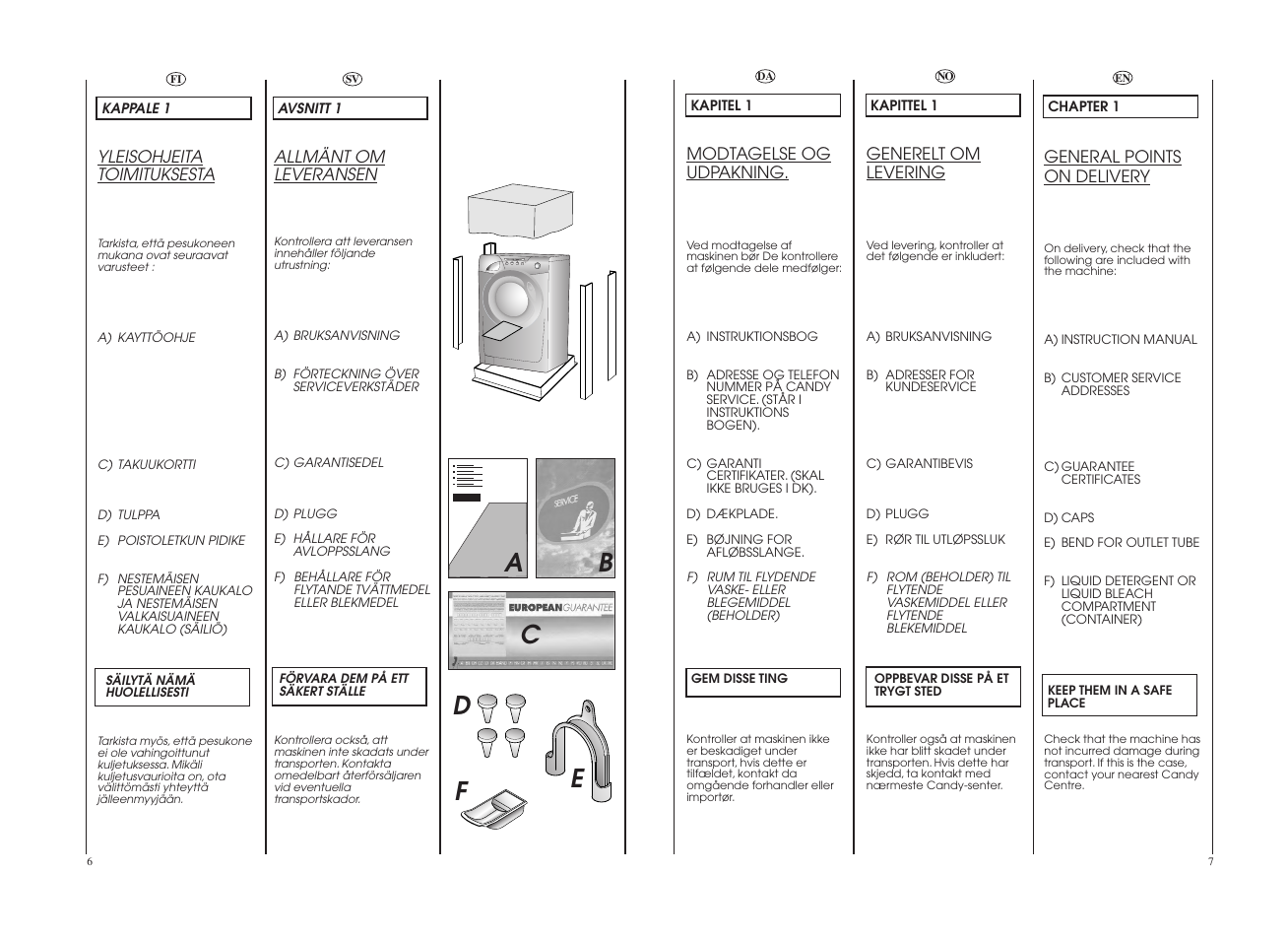 Candy GO 1682D-86S User Manual | Page 4 / 41