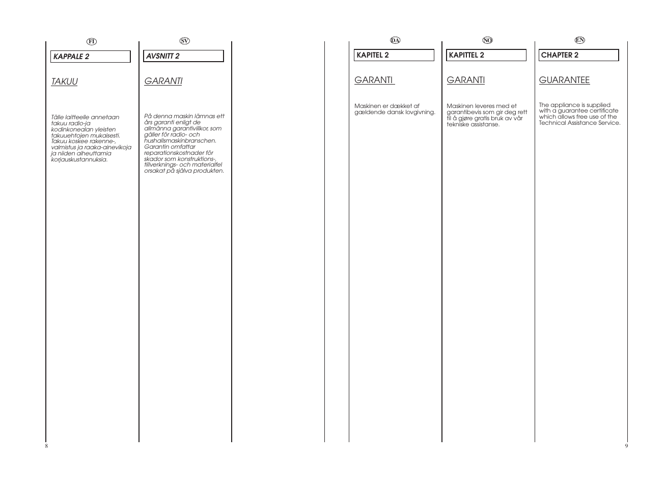 Candy GO 1682D-86S User Manual | Page 5 / 41