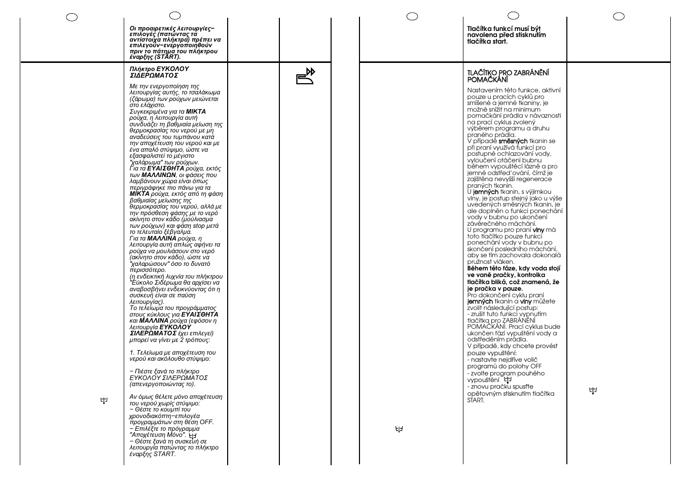 Candy CM2086-18S User Manual | Page 15 / 41