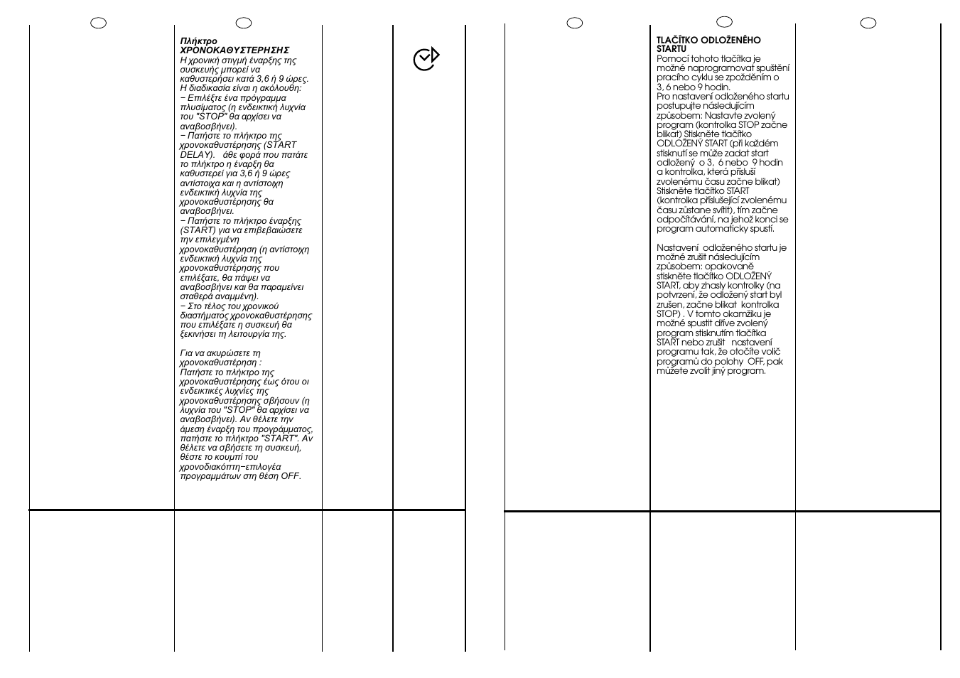 Candy CM2086-18S User Manual | Page 18 / 41