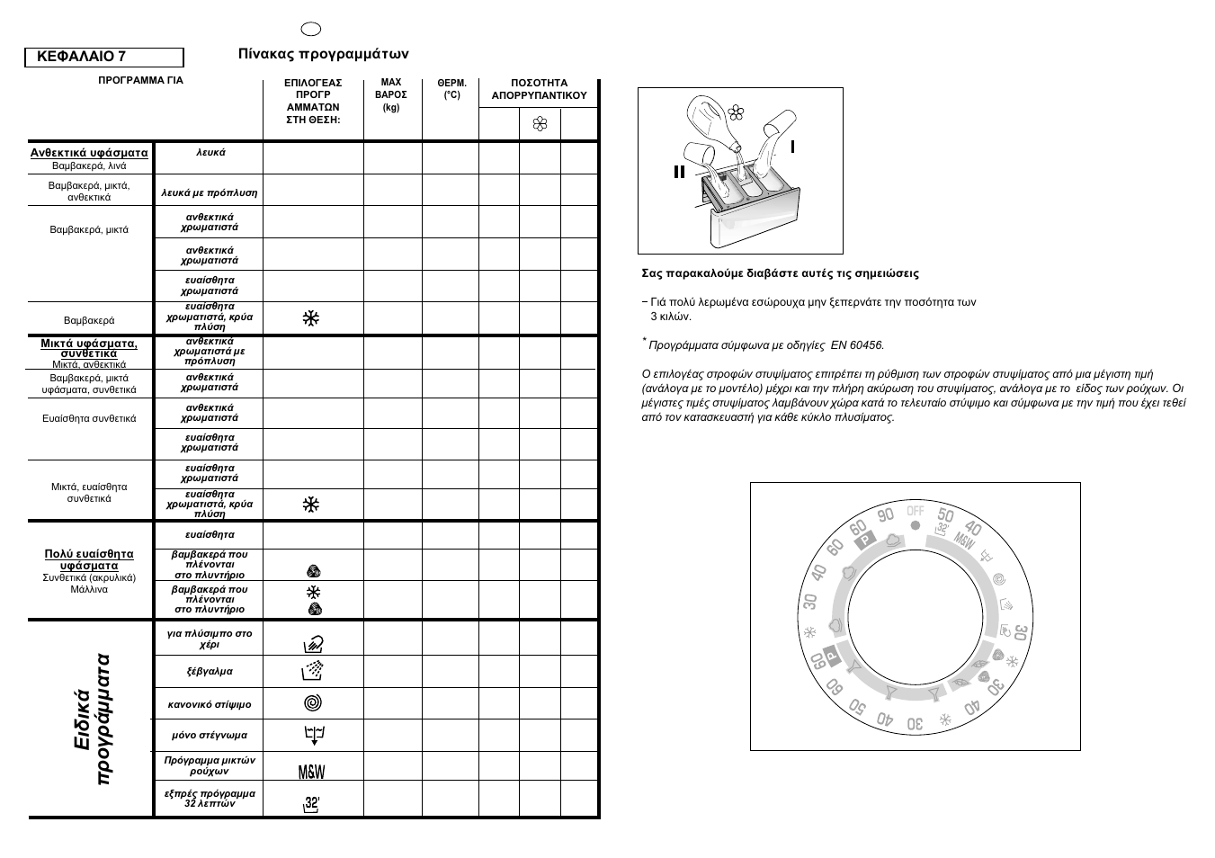 Candy CM2086-18S User Manual | Page 22 / 41