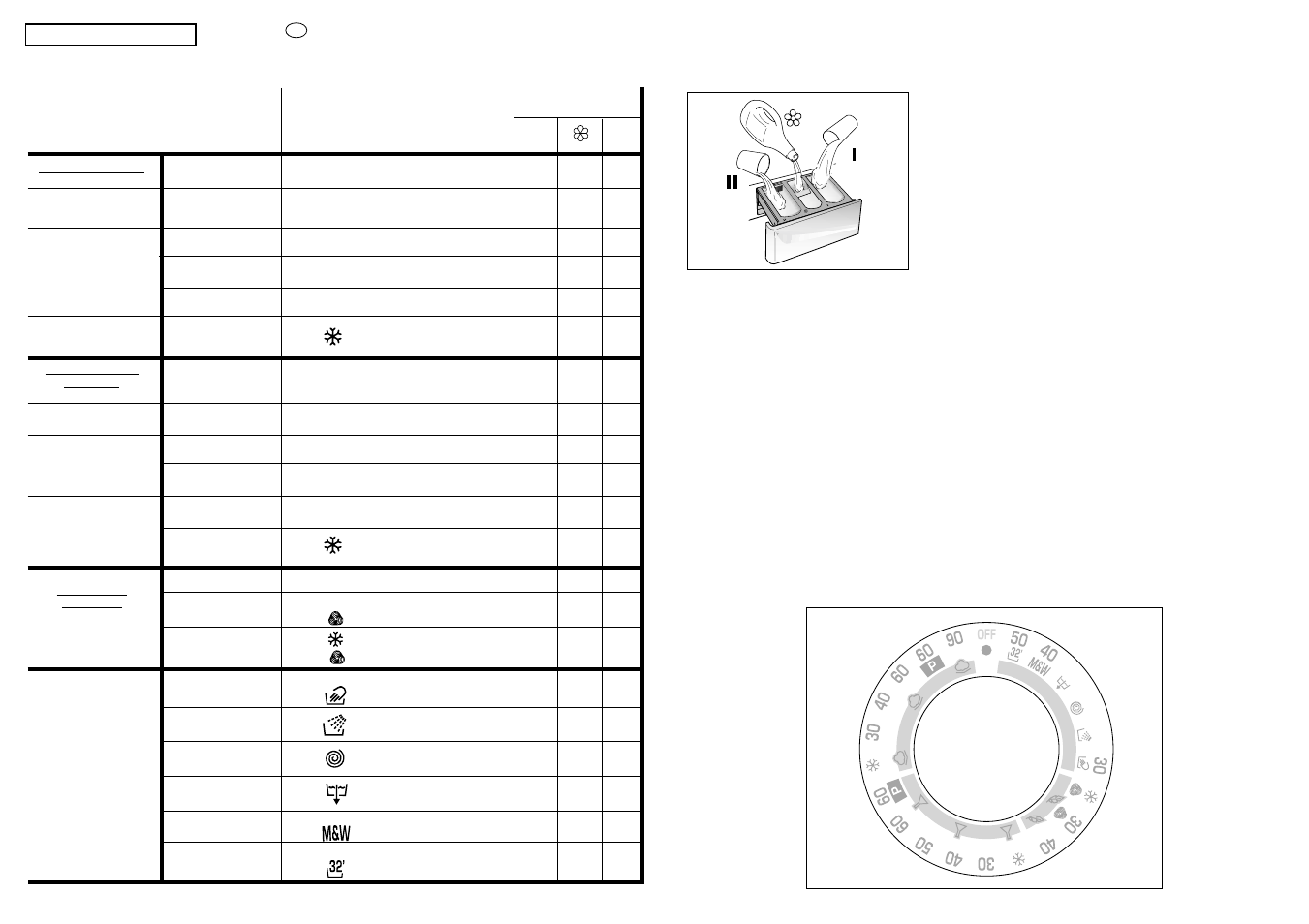 Especiales | Candy CM2086-18S User Manual | Page 23 / 41