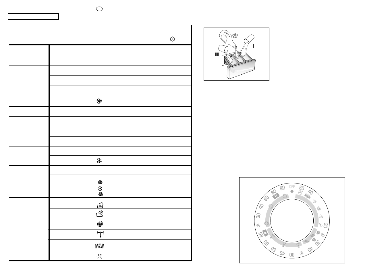 Specials | Candy CM2086-18S User Manual | Page 25 / 41