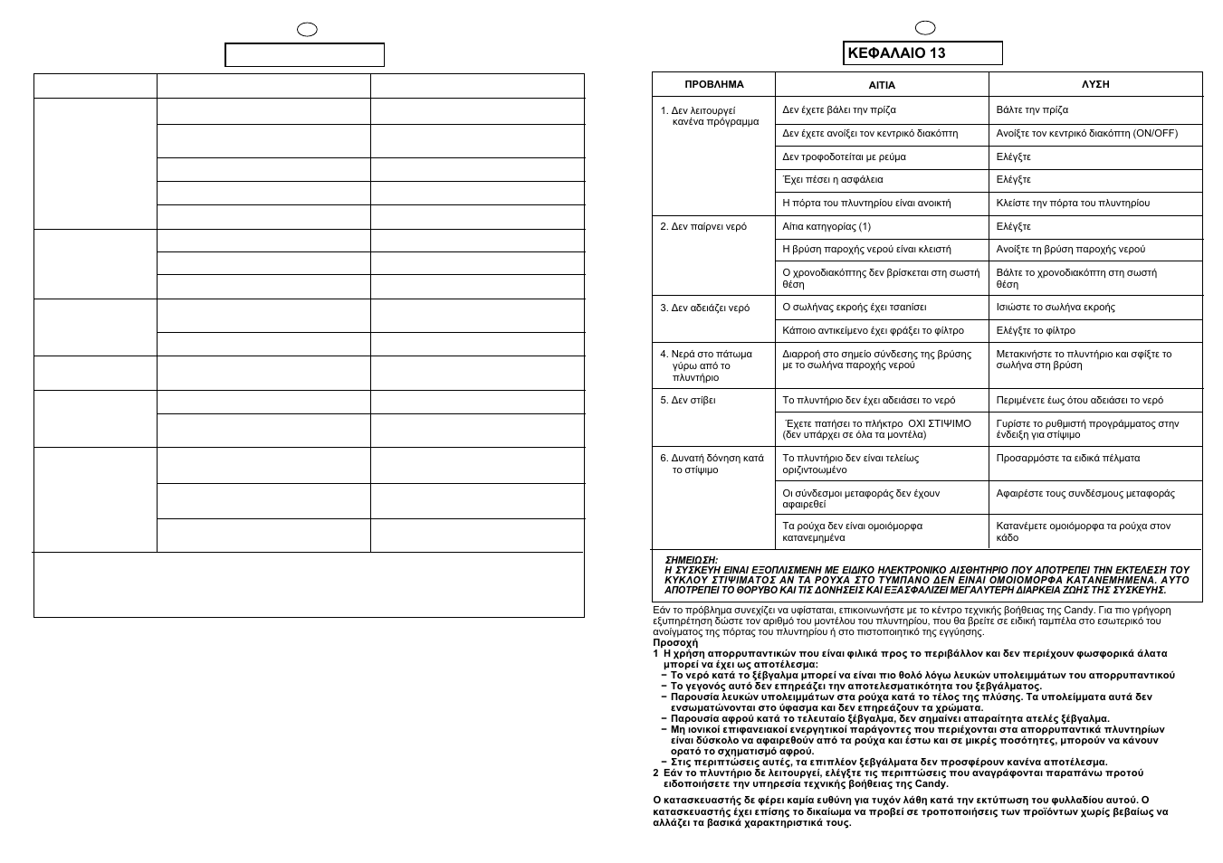 Capítulo 13 | Candy CM2086-18S User Manual | Page 36 / 41