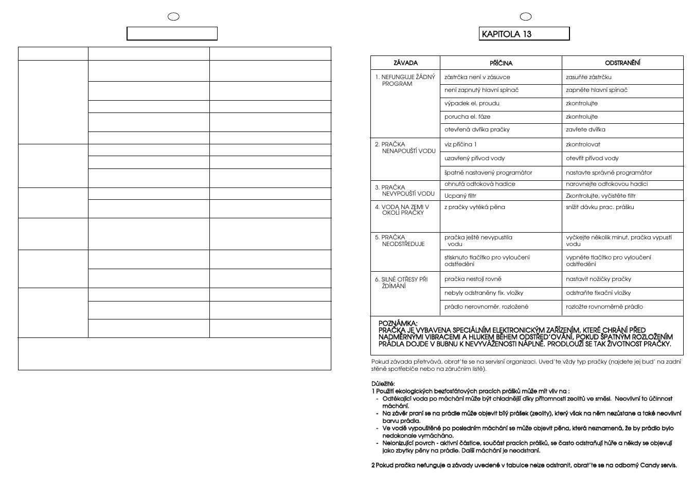 Kka ap piitto olla a 1 13 3, Capítulo 13 | Candy CM2086-18S User Manual | Page 37 / 41