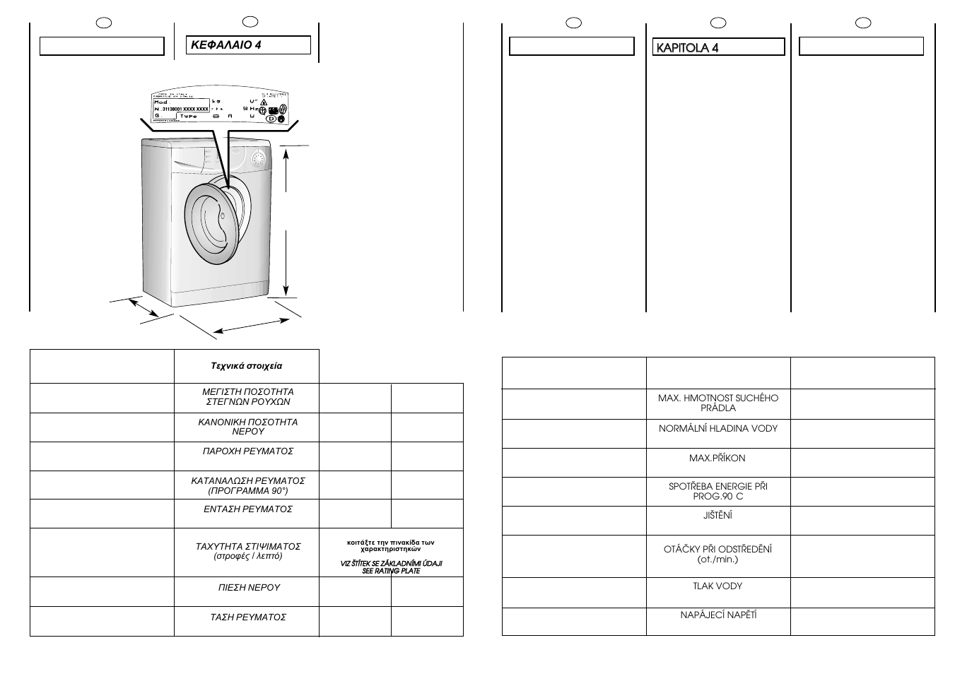 Candy CM2086-18S User Manual | Page 8 / 41