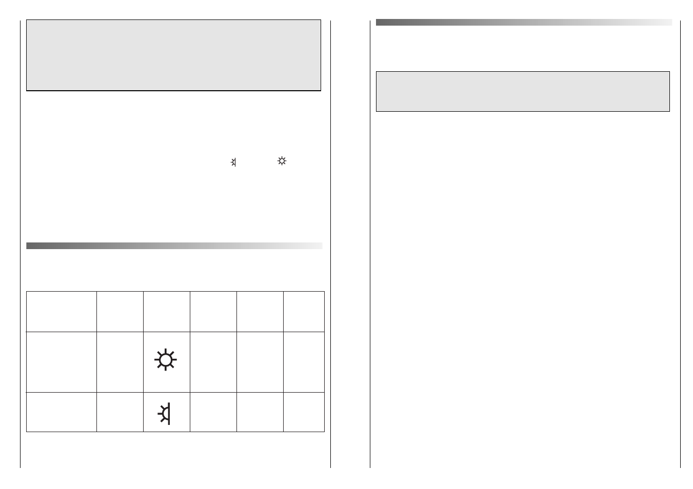 List of drying programme automatic washing/drying | Candy DQW 150 UK User Manual | Page 9 / 17