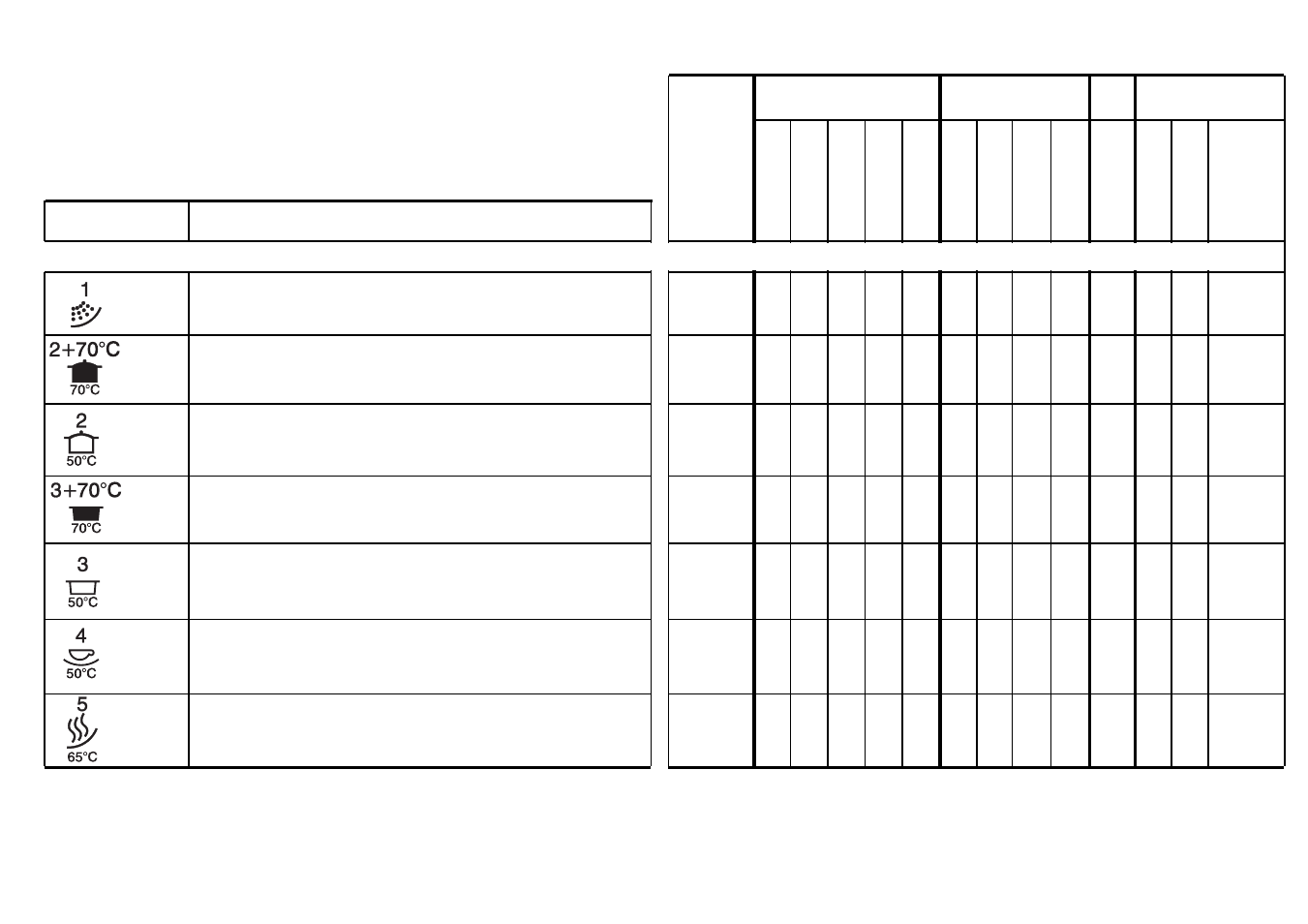 Programme selection | Candy DSI 795 X Fifties User Manual | Page 10 / 25