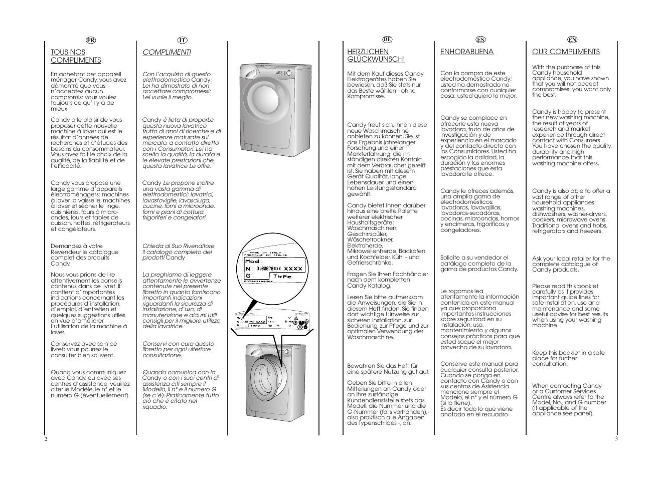 Candy GO4 107DF__1-16S User Manual | Page 2 / 41