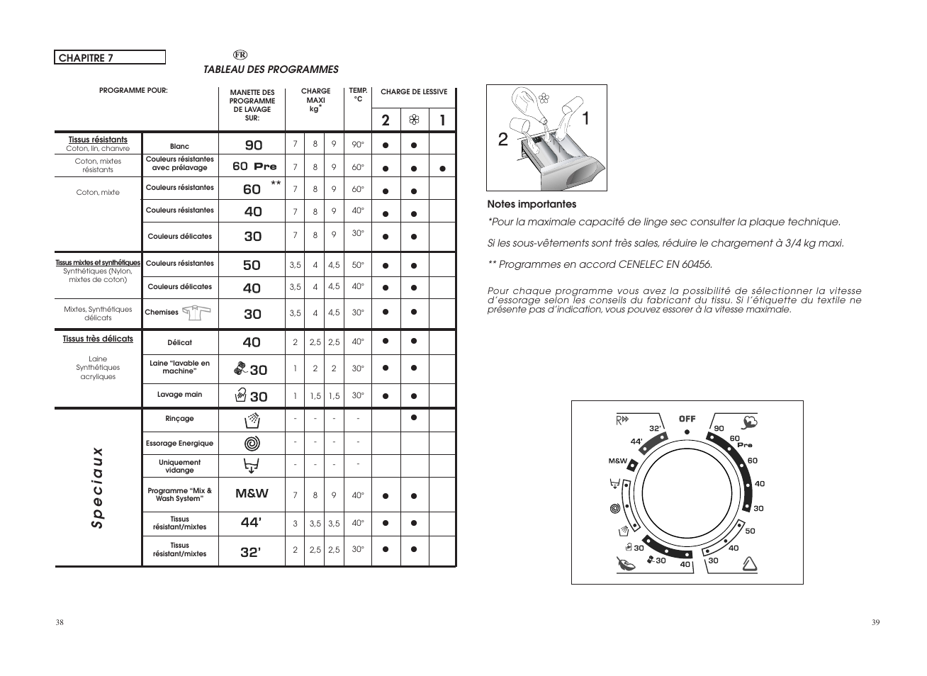 Speciaux | Candy GO4 107DF__1-16S User Manual | Page 20 / 41