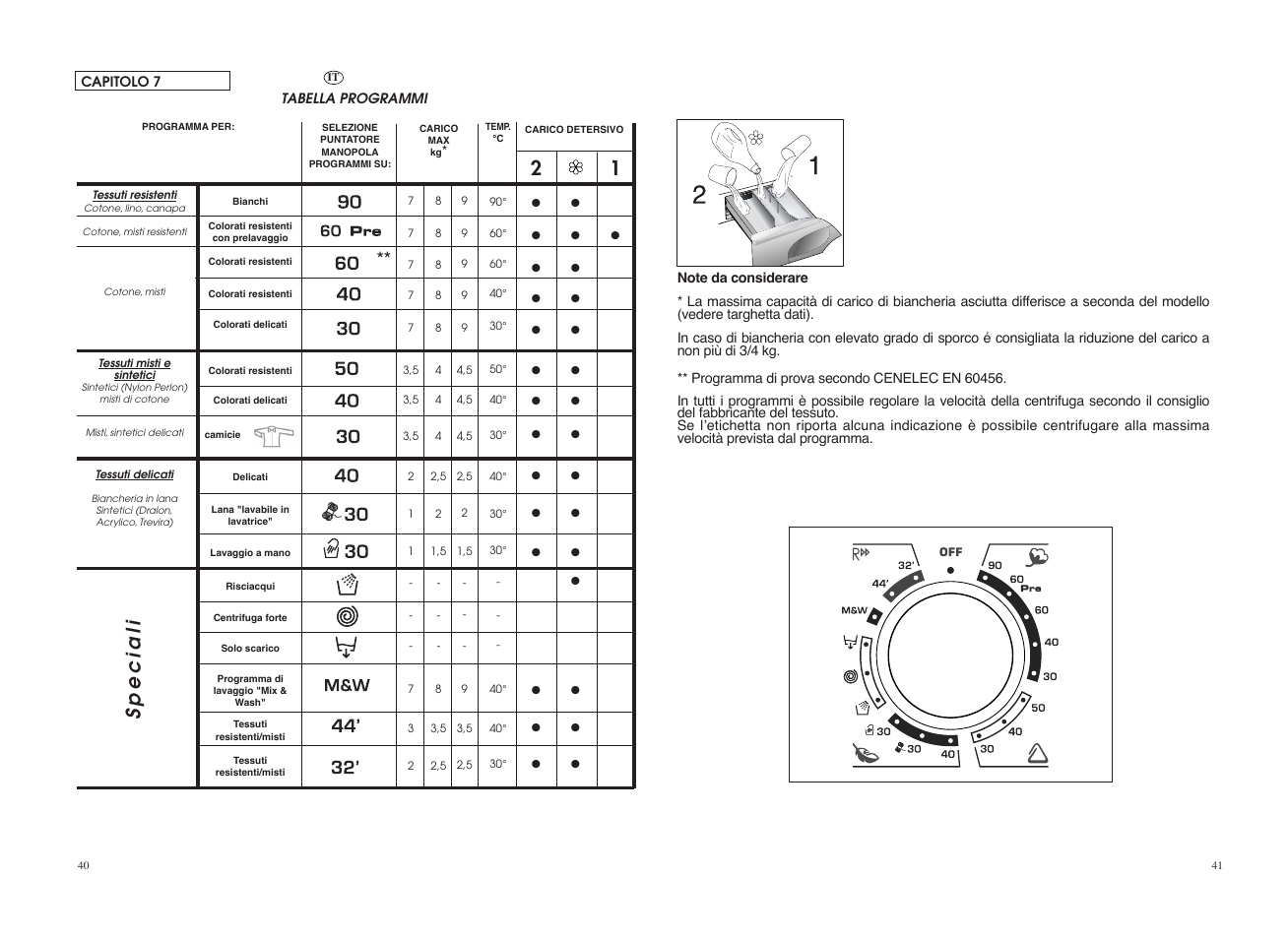 Speciali | Candy GO4 107DF__1-16S User Manual | Page 21 / 41