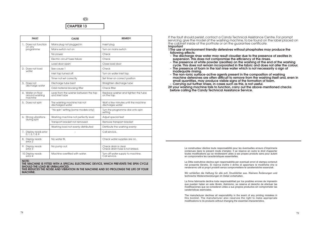 Candy GO4 107DF__1-16S User Manual | Page 40 / 41