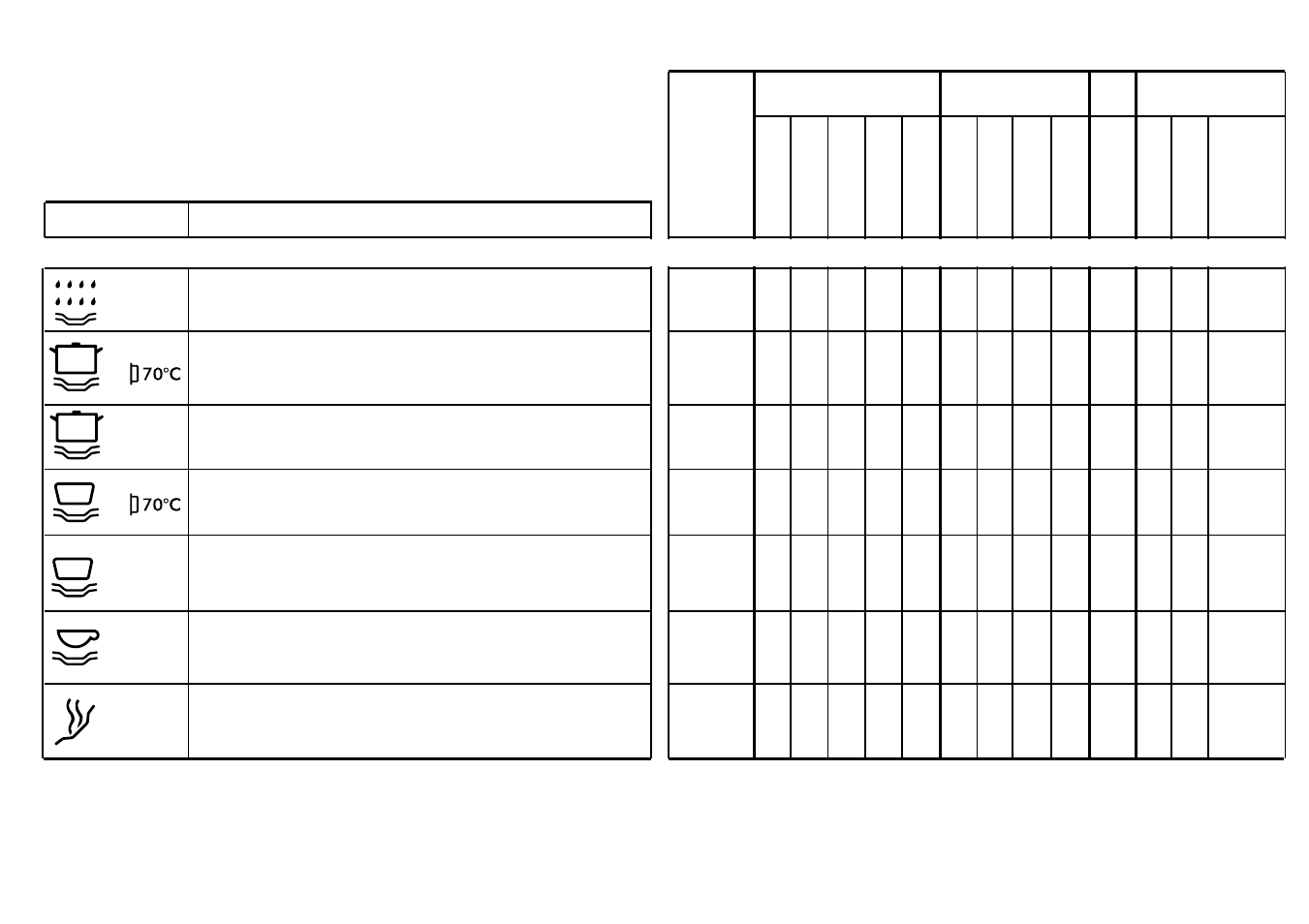 Relacion de los programas | Candy DSI 785 X PLAN User Manual | Page 19 / 25