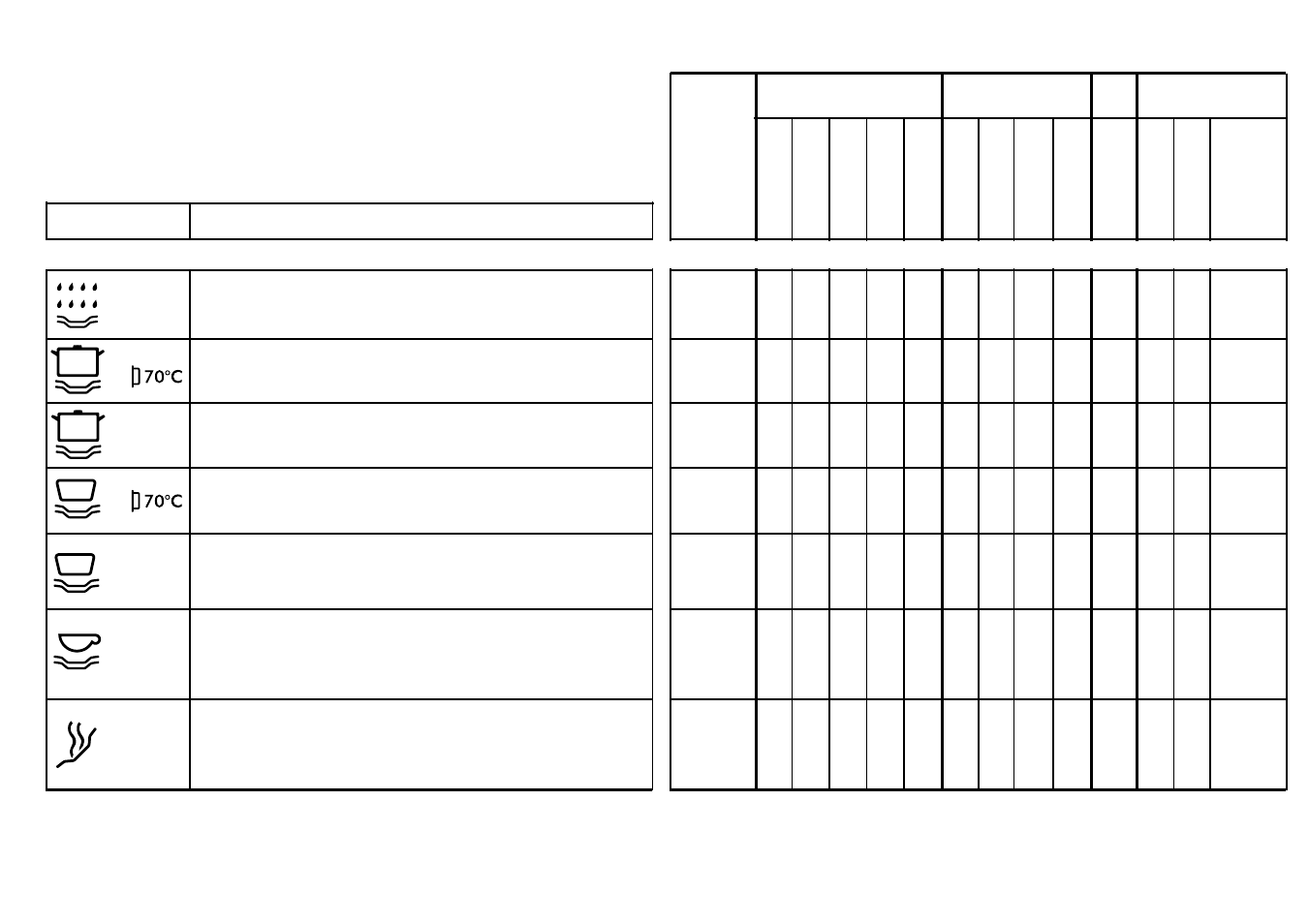 Tabela dos programas | Candy DSI 785 X PLAN User Manual | Page 22 / 25