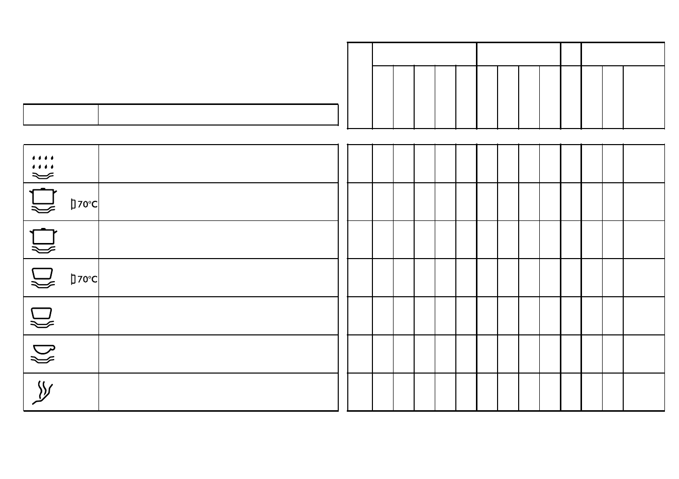 Liste des programmes | Candy DSI 785 X PLAN User Manual | Page 7 / 25