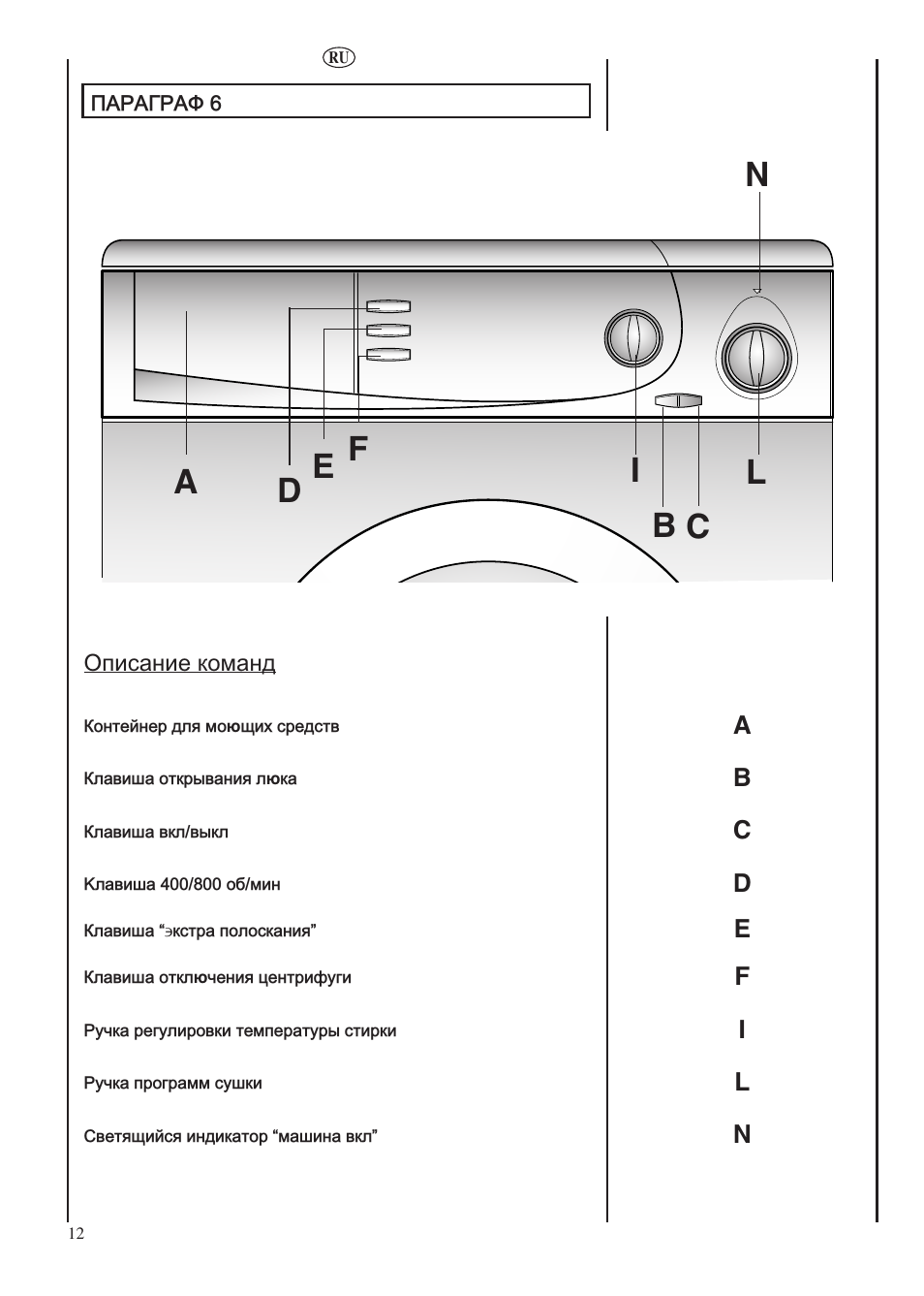 Candy LBHOL 182 User Manual | Page 12 / 80