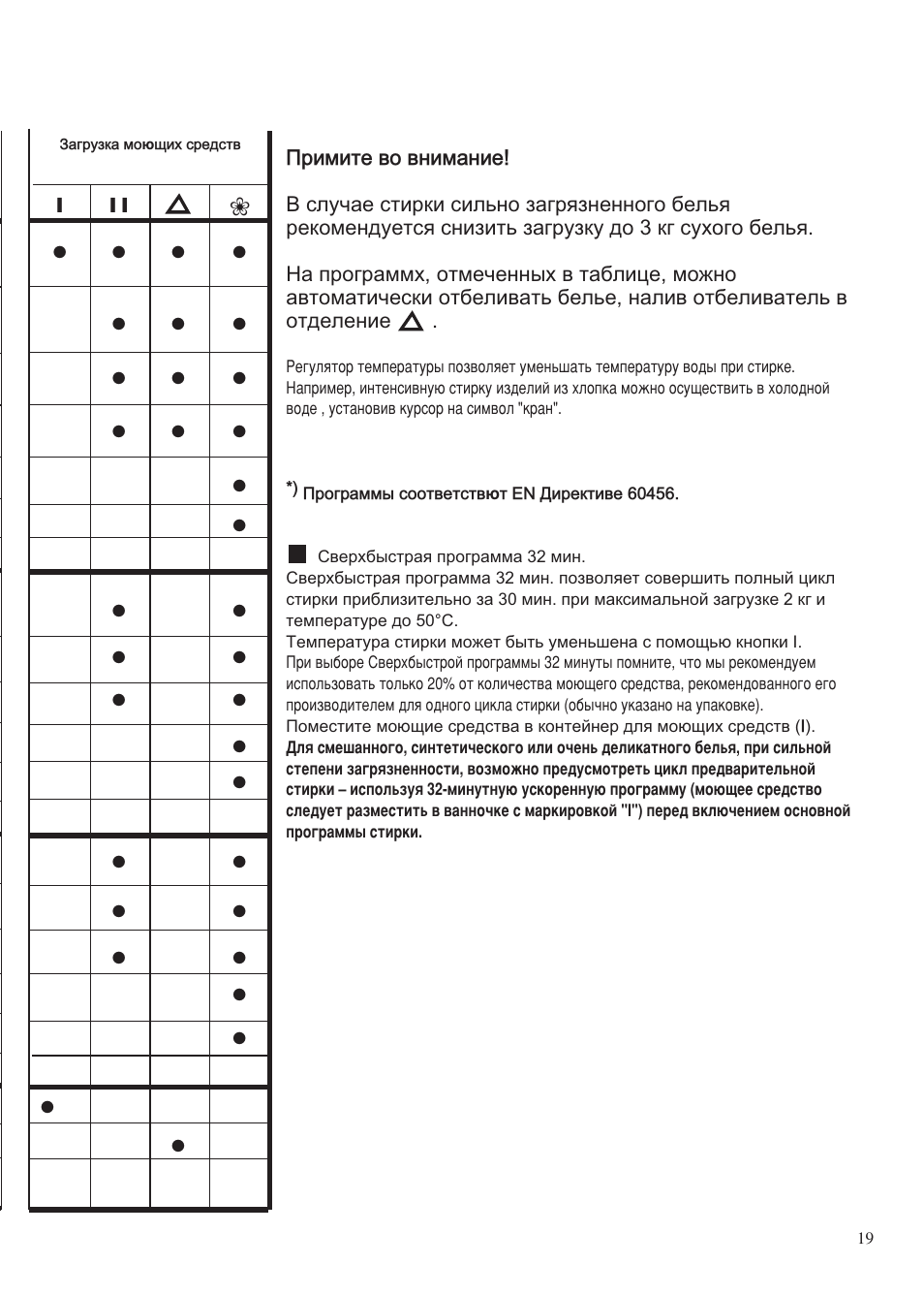 Candy LBHOL 182 User Manual | Page 19 / 80