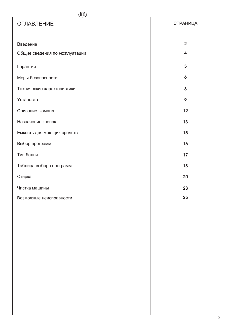 Îãëàbëehèe | Candy LBHOL 182 User Manual | Page 3 / 80