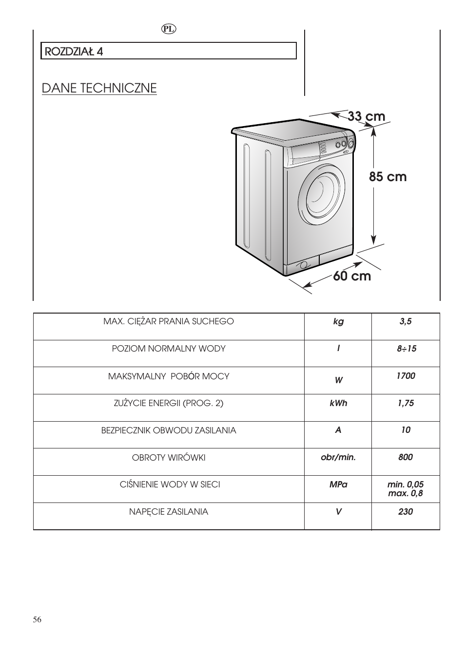 Dane techniczne | Candy LBHOL 182 User Manual | Page 56 / 80