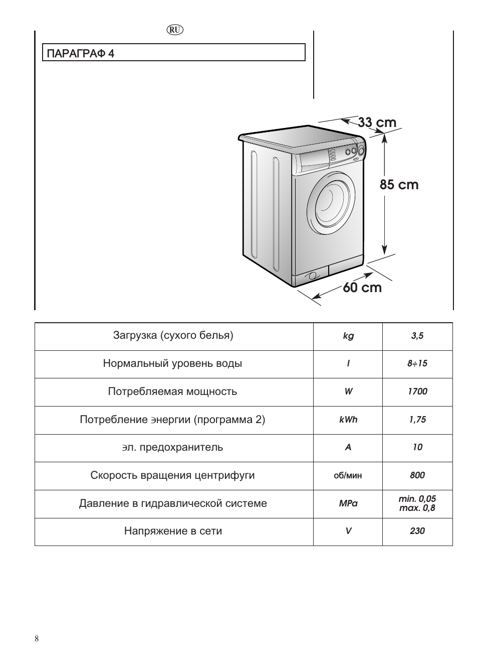 Candy LBHOL 182 User Manual | Page 8 / 80
