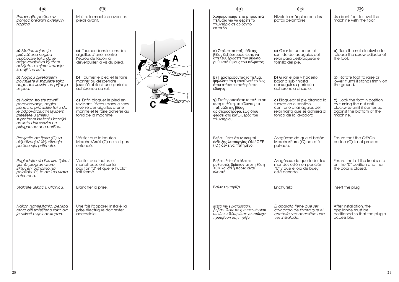 Ab c | Candy CN 40 T User Manual | Page 11 / 33