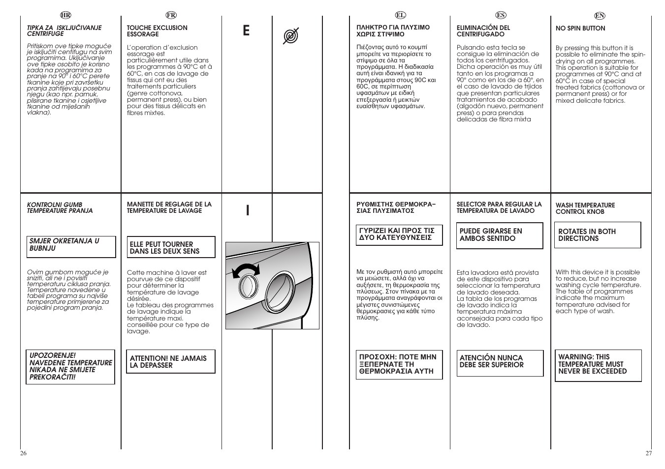 Candy CN 40 T User Manual | Page 14 / 33