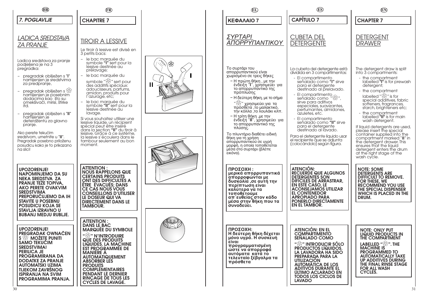 Candy CN 40 T User Manual | Page 16 / 33