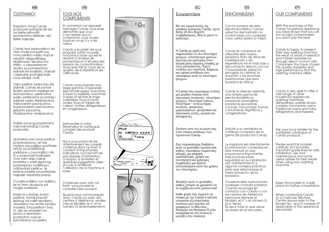 Candy CN 40 T User Manual | Page 2 / 33
