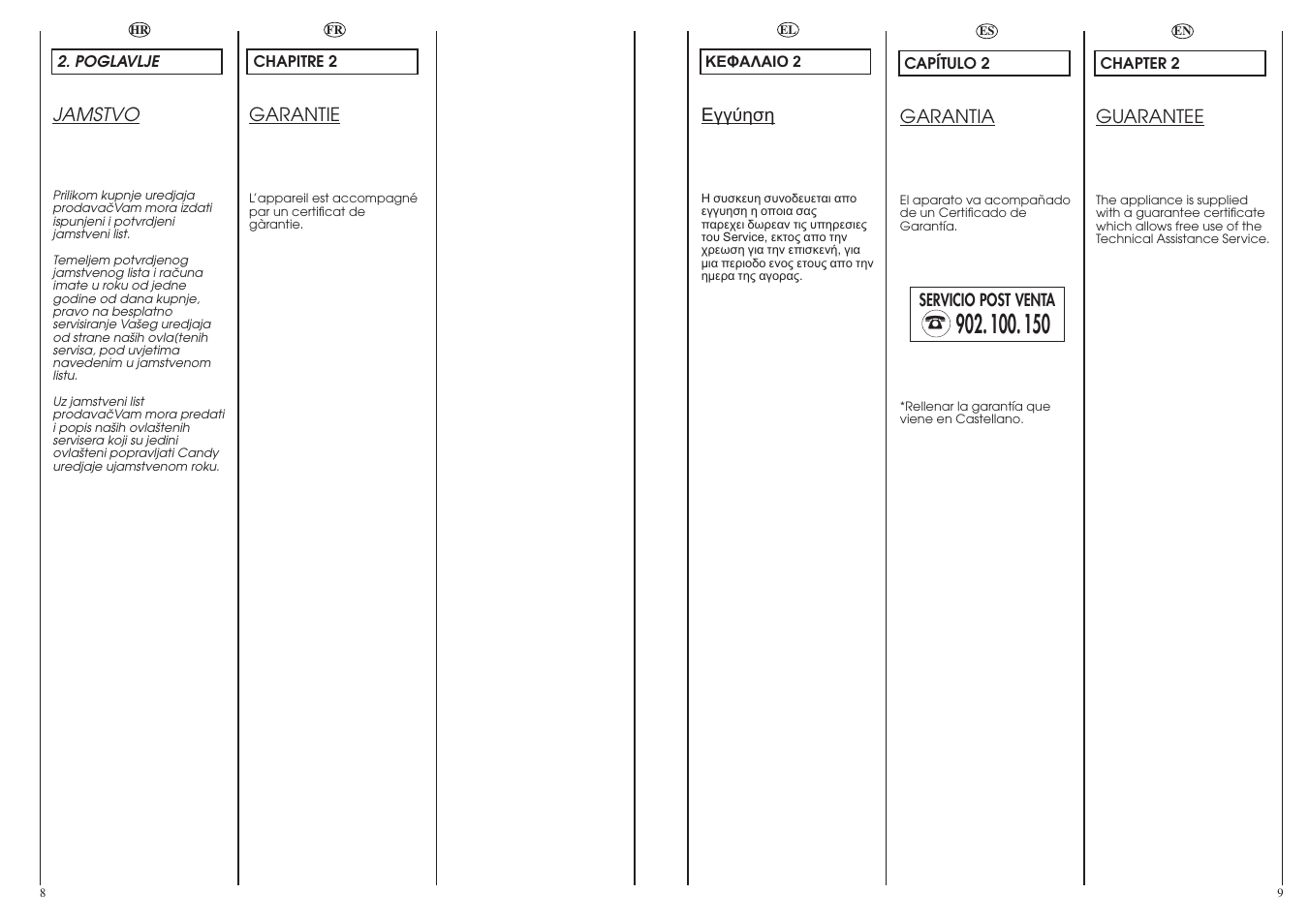 Candy CN 40 T User Manual | Page 5 / 33