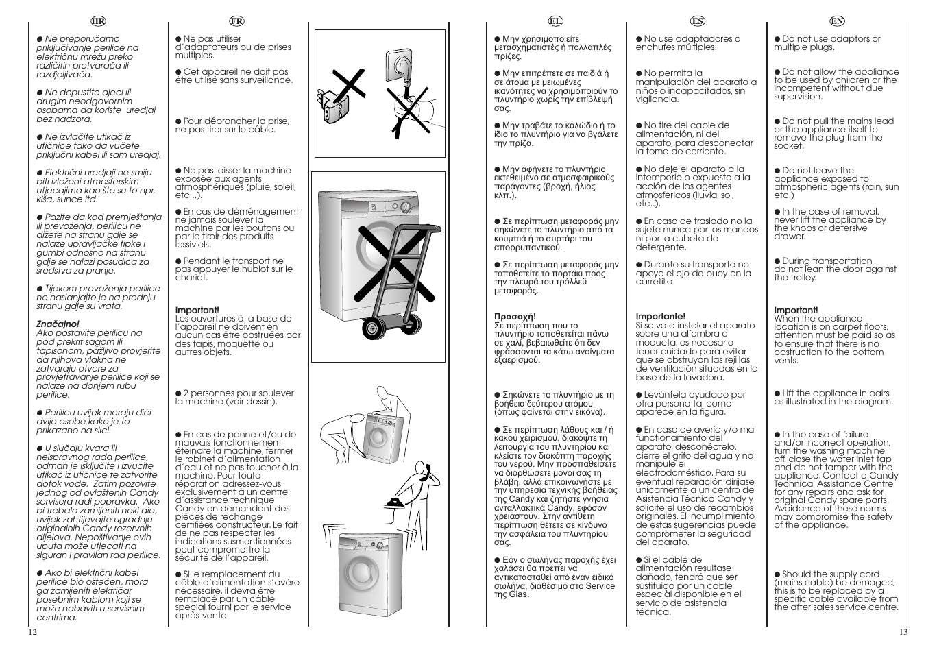 Candy CN 40 T User Manual | Page 7 / 33