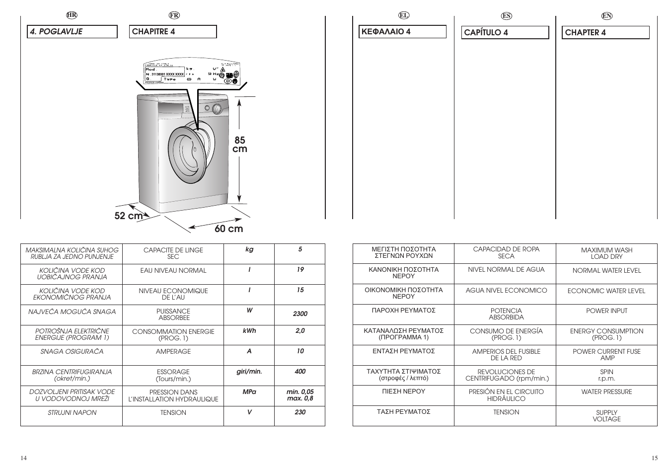 Candy CN 40 T User Manual | Page 8 / 33