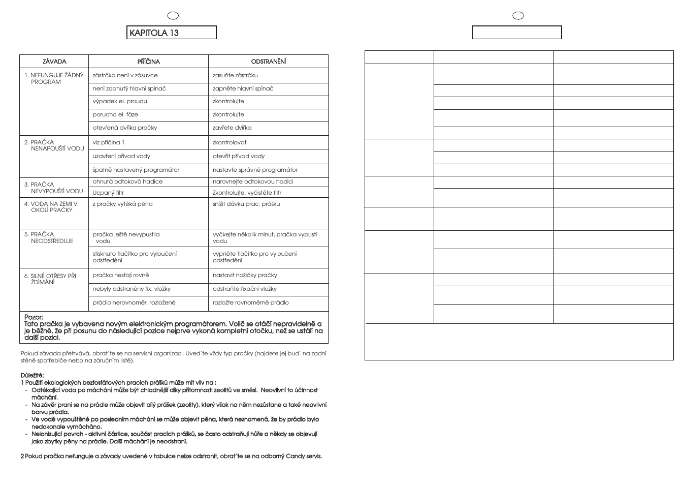 Kka ap piitto olla a 1 13 3, Chapitre 13 | Candy CNE 89 T RU User Manual | Page 30 / 33
