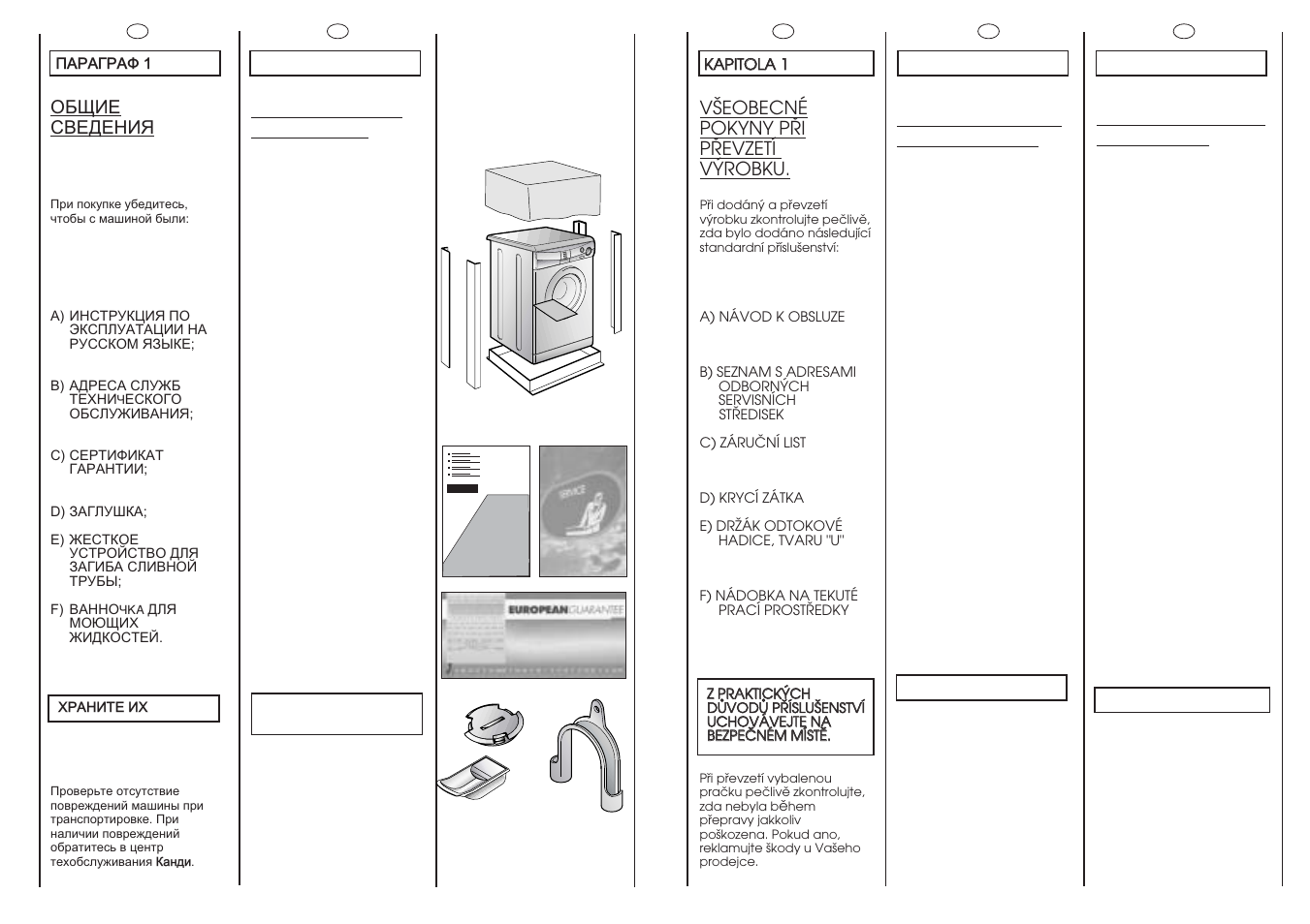 Ef d, Ab c | Candy CNE 89 T RU User Manual | Page 4 / 33