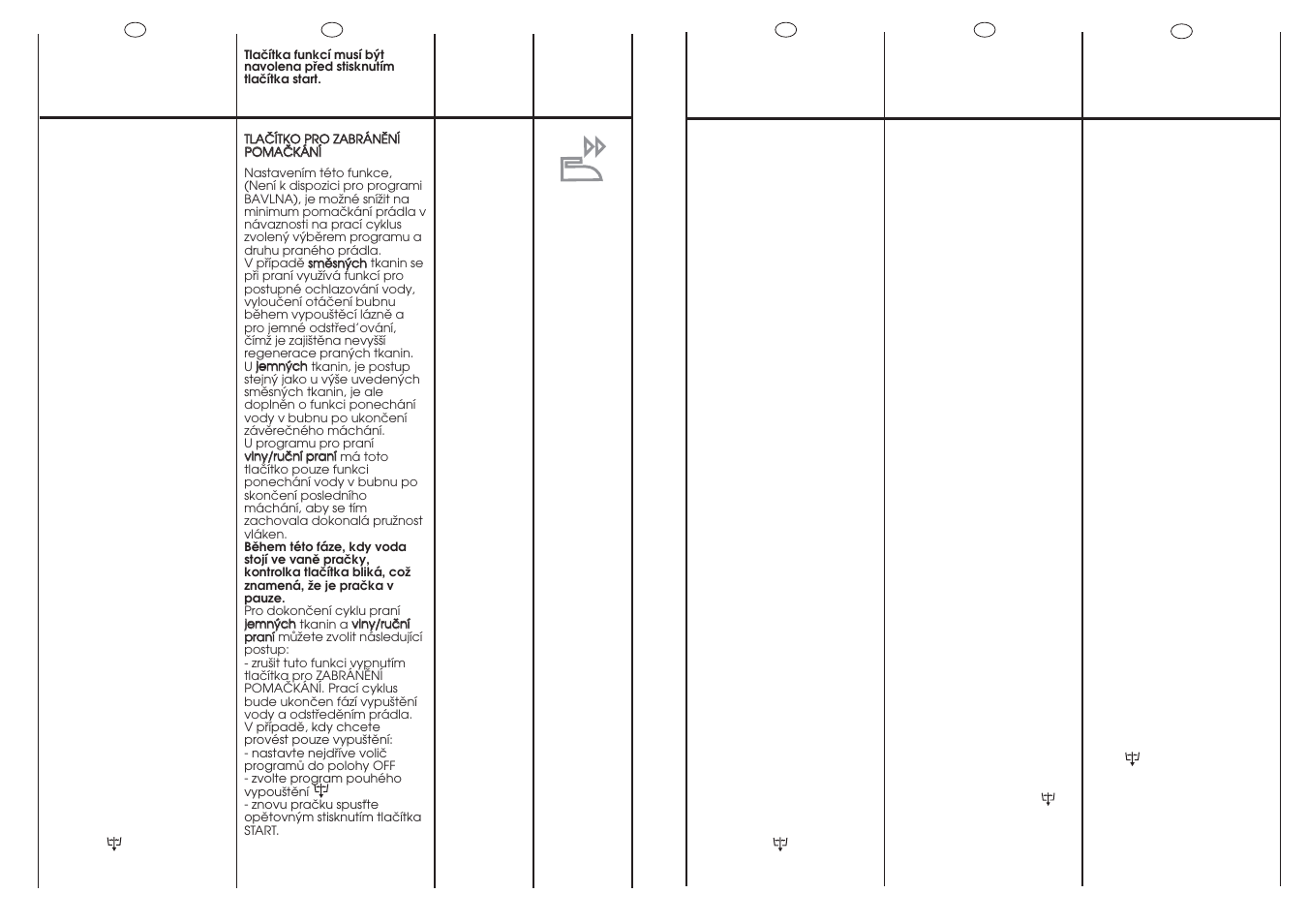 Candy GO 1065D-37S User Manual | Page 15 / 41