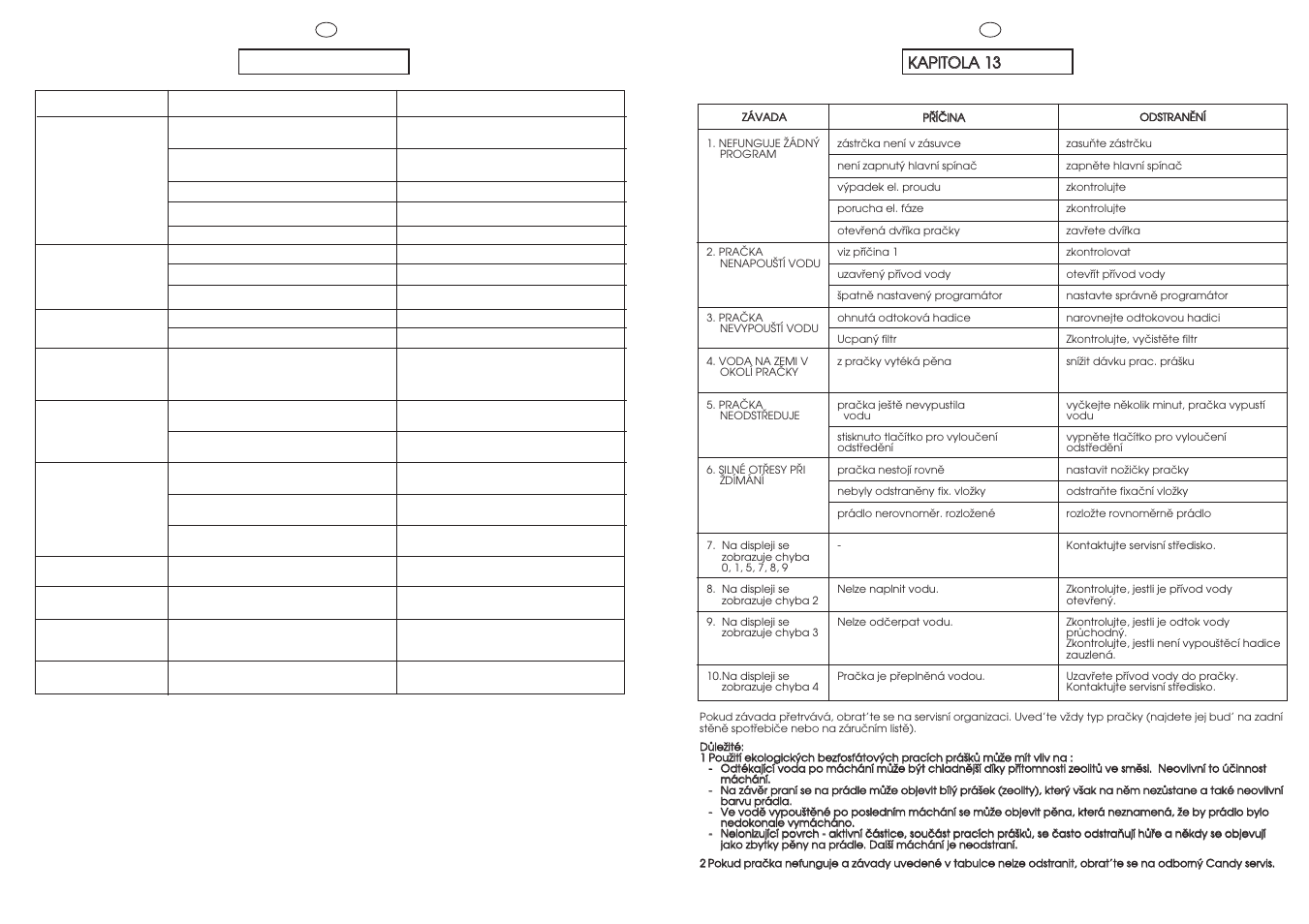 Capítulo 13, Kka ap piitto olla a 1 13 3 | Candy GO 1065D-37S User Manual | Page 37 / 41