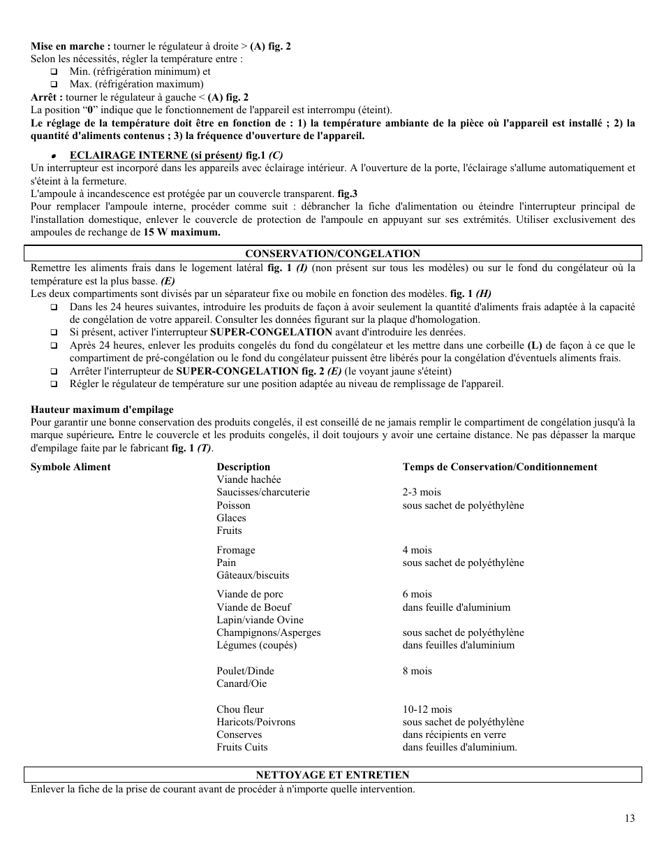 Candy CO CHFA 270 User Manual | Page 13 / 32