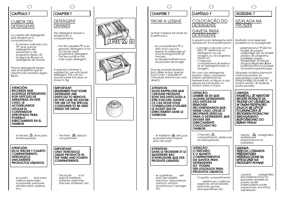 Candy CJ 474__F User Manual | Page 15 / 33