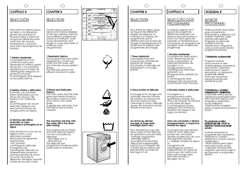 Selección, Selecção dos programas, Wyb ór programu | Selection | Candy CJ 474__F User Manual | Page 16 / 33