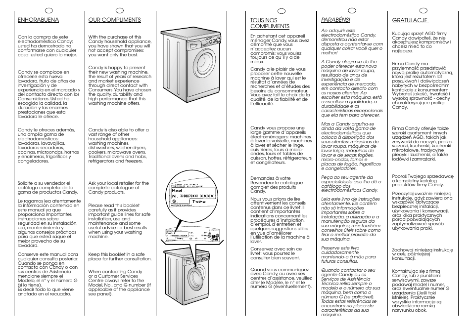 Candy CJ 474__F User Manual | Page 2 / 33