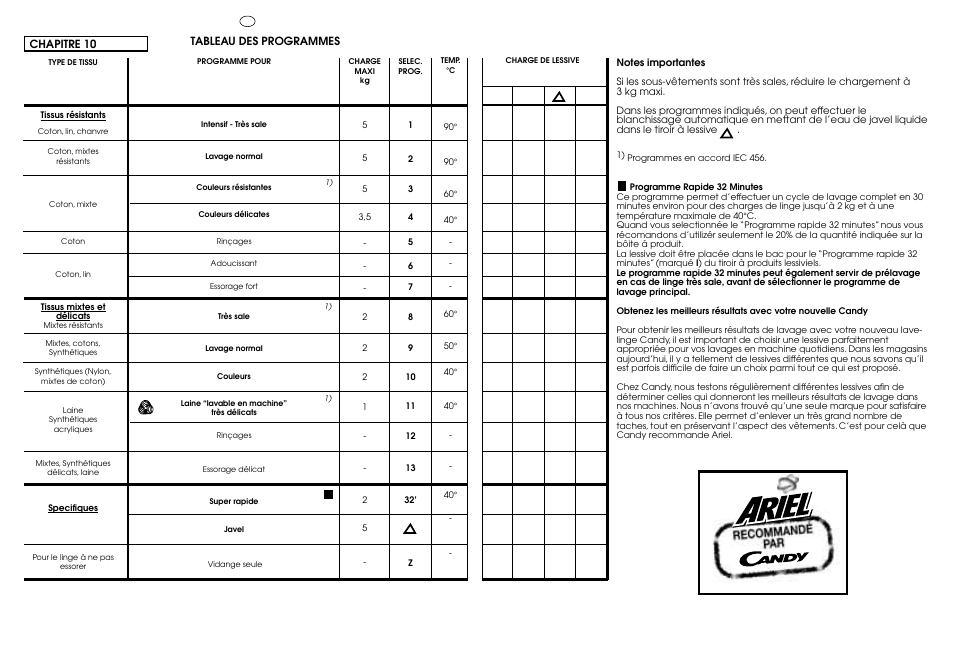 Candy CJ 474__F User Manual | Page 21 / 33